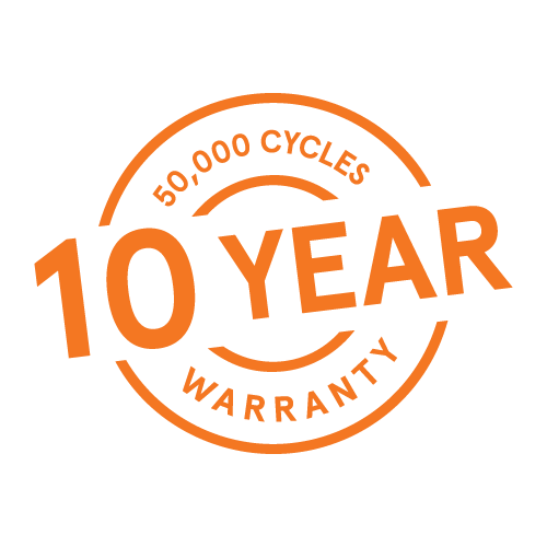 KWIKfit Anthony Innovations